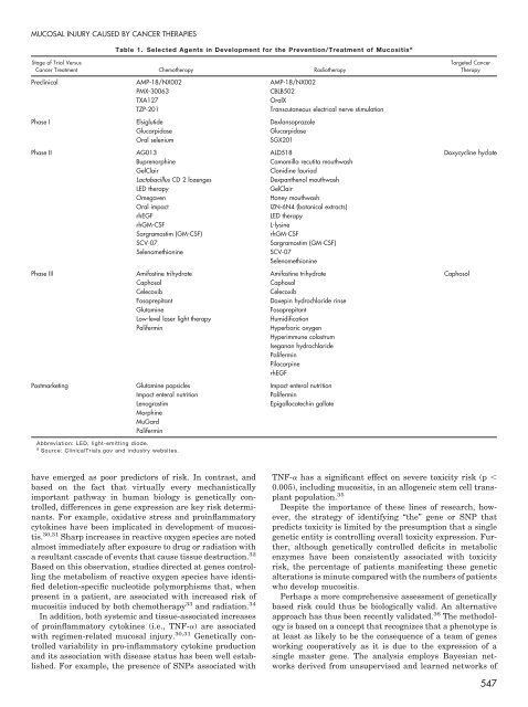 2012 EDUCATIONAL BOOK - American Society of Clinical Oncology