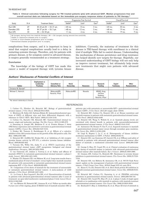 2012 EDUCATIONAL BOOK - American Society of Clinical Oncology