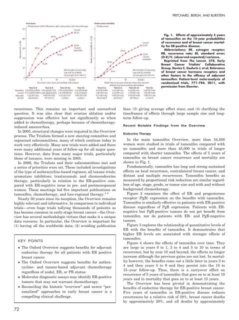 2012 EDUCATIONAL BOOK - American Society of Clinical Oncology