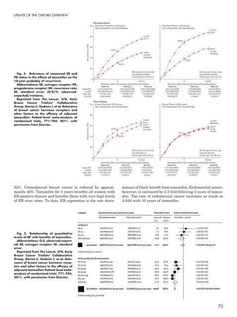 2012 EDUCATIONAL BOOK - American Society of Clinical Oncology