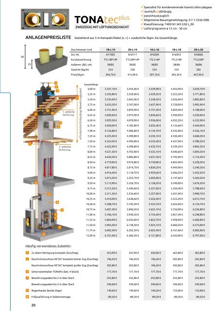 TONA Preisliste_2020