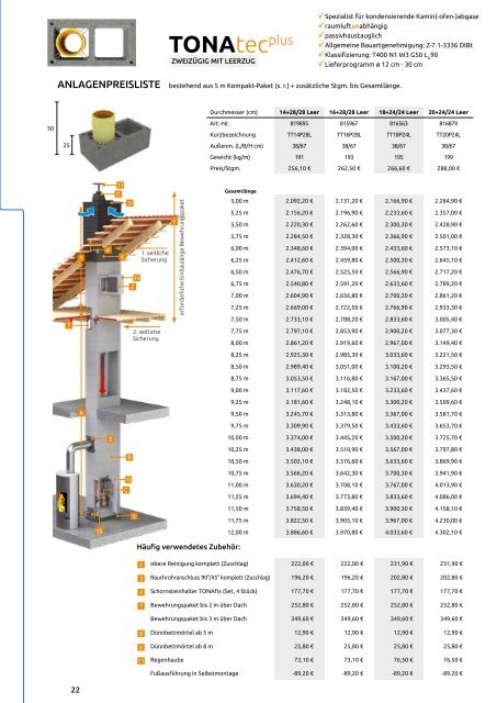 TONA Preisliste_2020