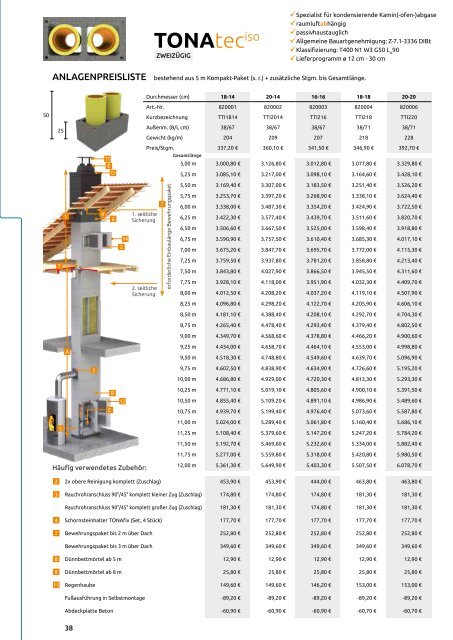 TONA Preisliste_2020