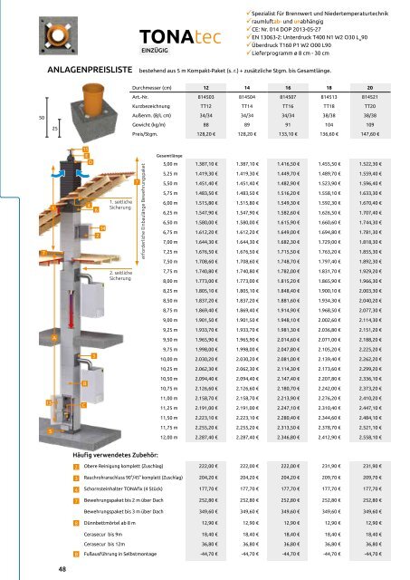 TONA Preisliste_2020