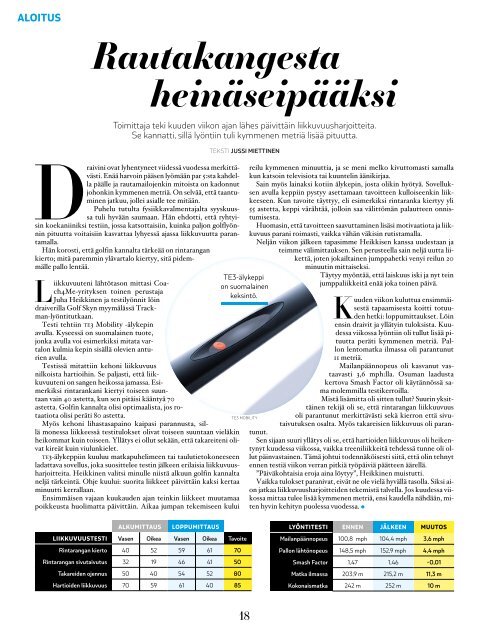 GoGolf-lehti 4/2019