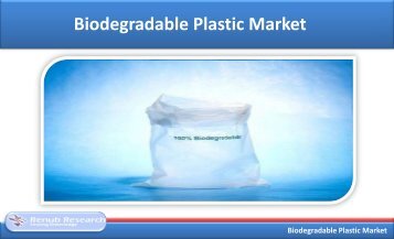 Biodegradable Plastic Market