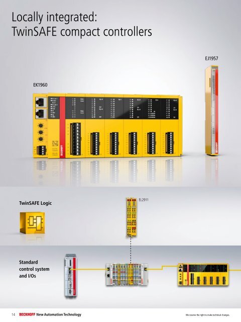 BECKHOFF-TwinSAFE 2018 [en]