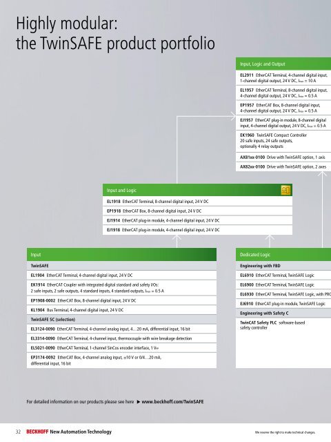 BECKHOFF-TwinSAFE 2018 [en]