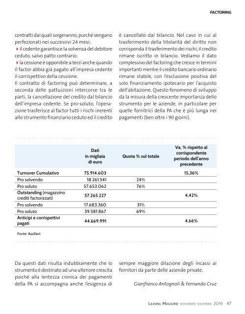 Leasing Magazine N. 4/2019