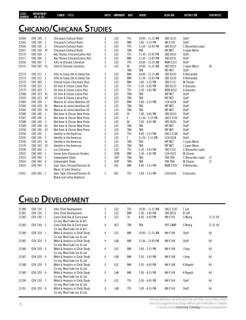 Spring 2020 Open University Schedule (Interactive)