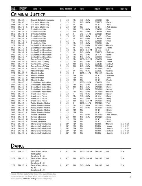 Spring 2020 Open University Schedule (Interactive)