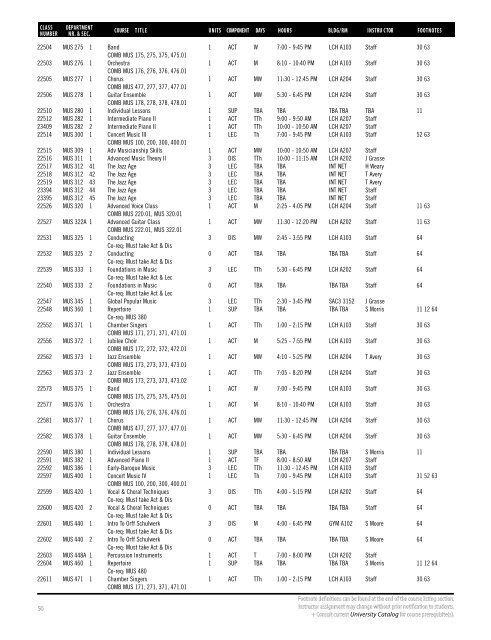 Spring 2020 Open University Schedule (Interactive)