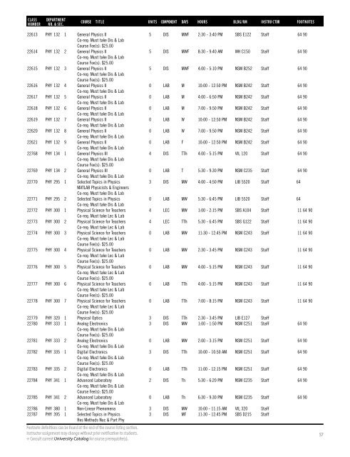 Spring 2020 Open University Schedule (Interactive)