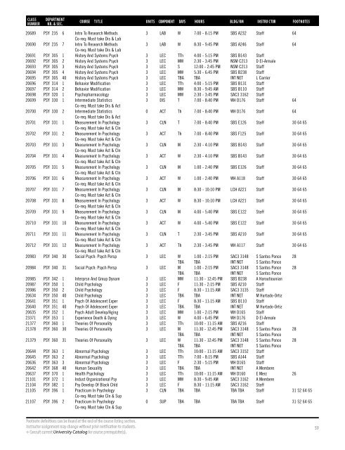 Spring 2020 Open University Schedule (Interactive)