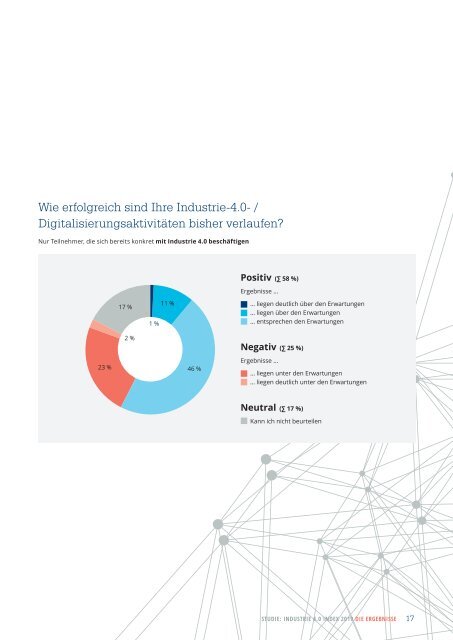 Staufen Studie Industrie 4.0 Index 2019