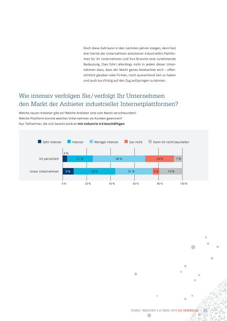 Staufen Studie Industrie 4.0 Index 2019