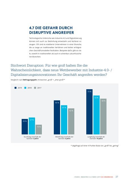 Staufen Studie Industrie 4.0 Index 2019