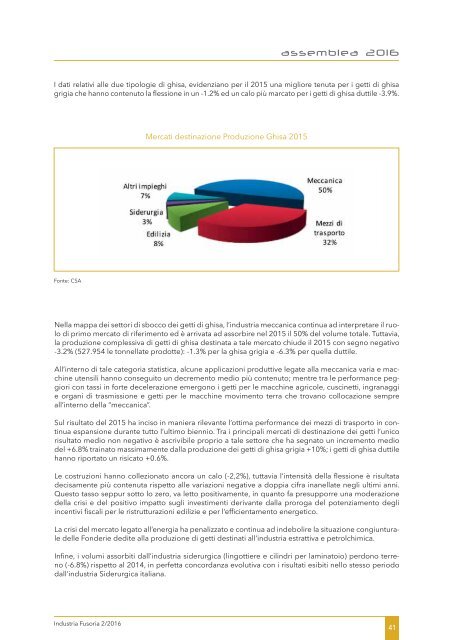 Industria Fusoria 2-2016