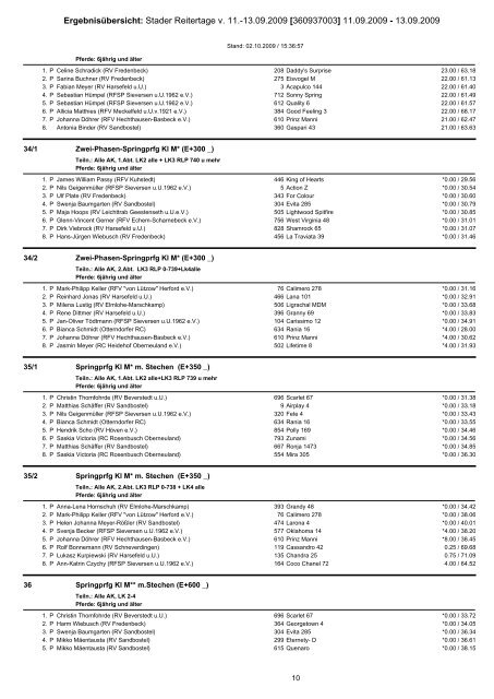 Ergebnisübersicht: Stader Reitertage v. 11.-13.09.2009 - Reit und ...