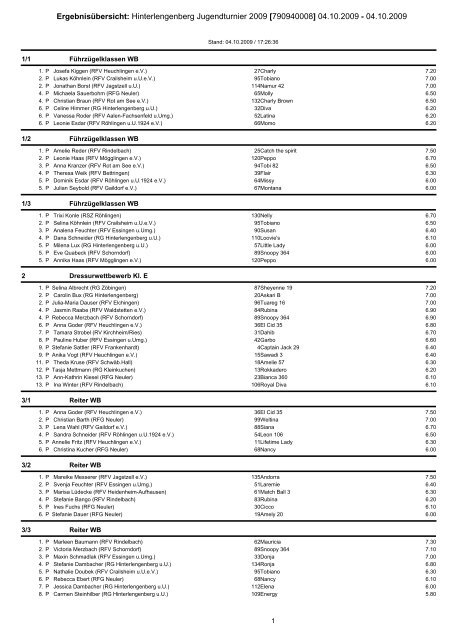 Ergebnisübersicht: Hinterlengenberg Jugendturnier 2009 - Reiten ...