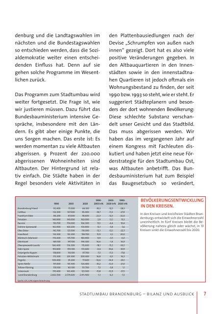 Stadtumbau in Brandenburg - Bilanz und - SPD-Landtagsfraktion ...