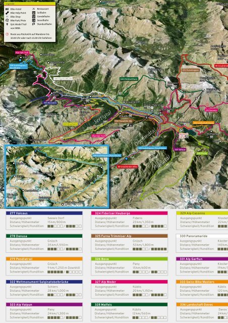 Davos / Klosters Schweiz 