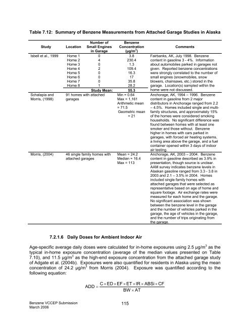 (VCCEP) Tier 1 Pilot Submission for BENZENE - Tera