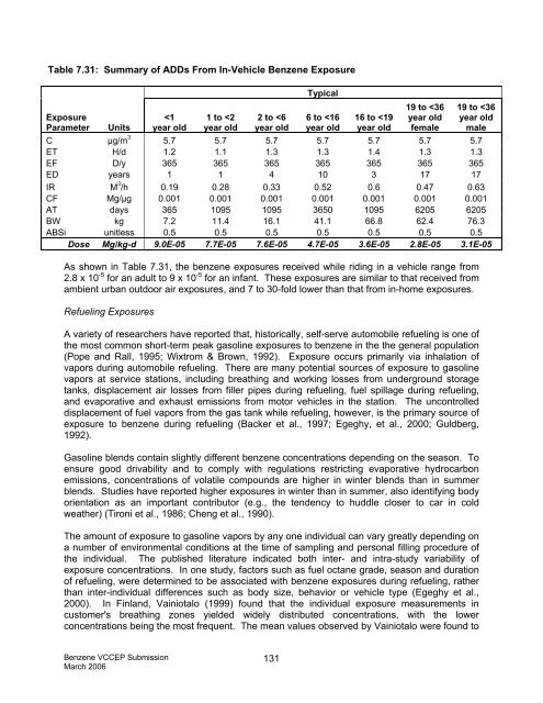 (VCCEP) Tier 1 Pilot Submission for BENZENE - Tera