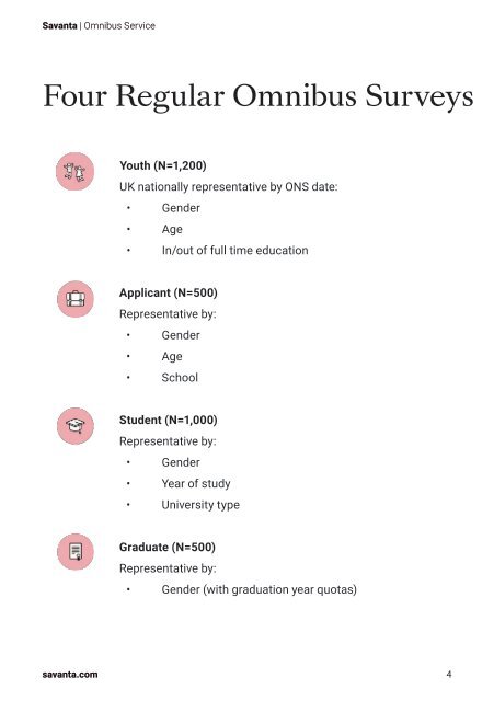 Savanta's Youth Omnibus Surveys