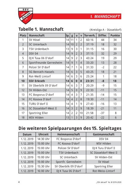 SSV aktuell, Ausgabe 8 reduziert