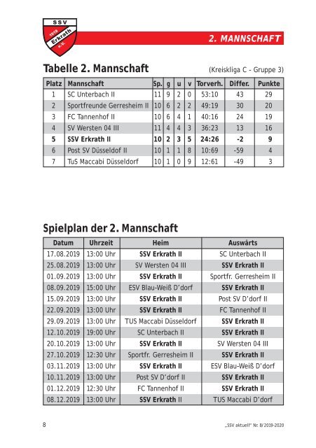 SSV aktuell, Ausgabe 8 reduziert