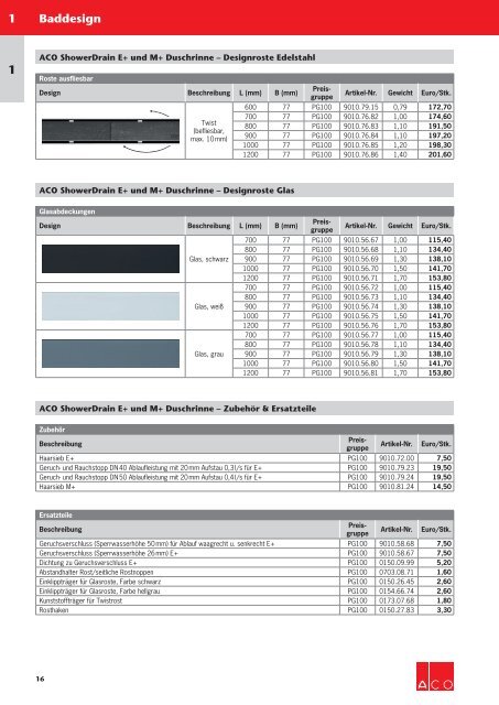 ACO Österreich Haustechnik Preisliste 2020 - Baddesign