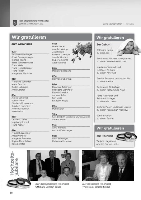 Wir gratulieren - Marktgemeinde Timelkam