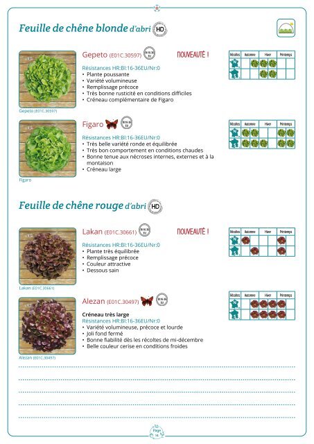 Catalogue Vitalis 2020