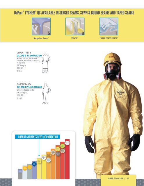 MALT Quality Body Protection (MLT1601)