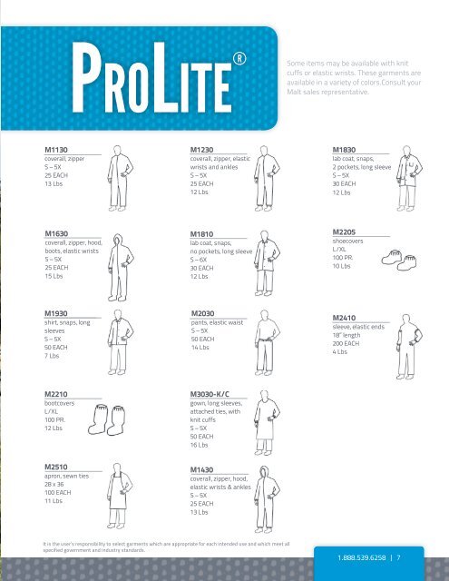 MALT Quality Body Protection (MLT1601)