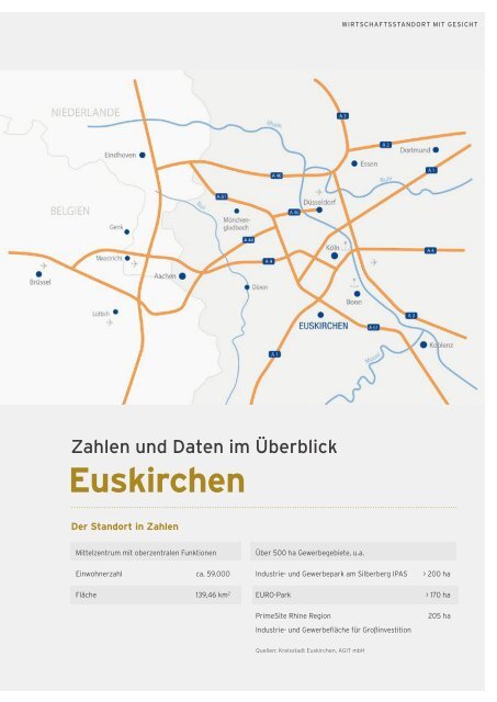 Wirtschaftsstandort Euskirchen