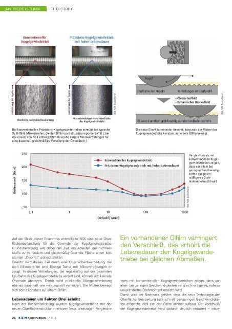 KEM Konstruktion 12.2019