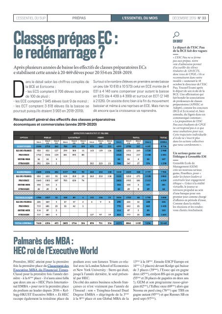 L'Essentiel Prépas n°33 - Décembre 2019 