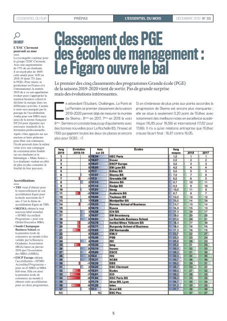 L'Essentiel Prépas n°33 - Décembre 2019 