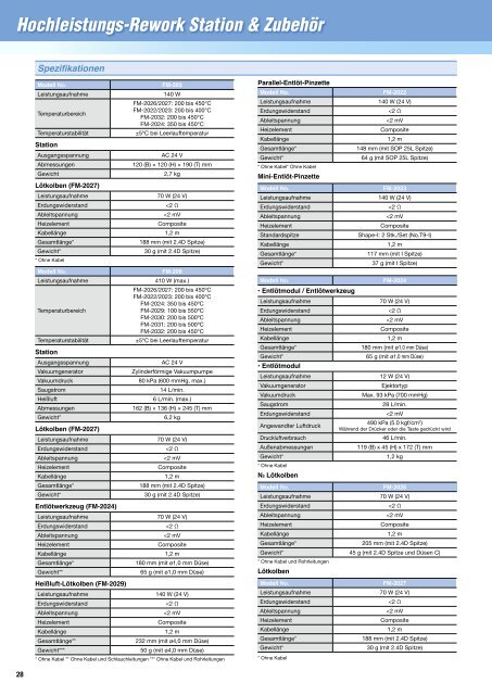 HAKKO Katalog Gesamt 2019 - TBK-Kullik