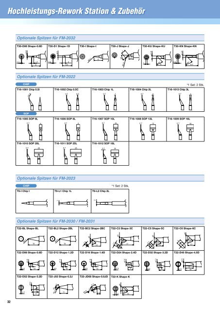 HAKKO Katalog Gesamt 2019 - TBK-Kullik