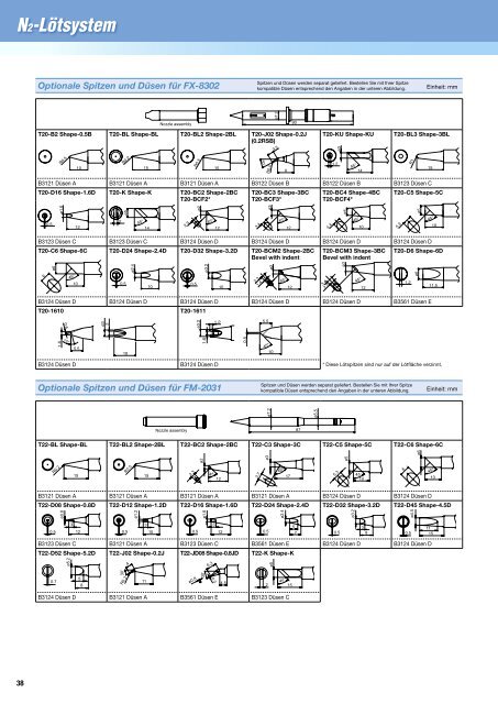 HAKKO Katalog Gesamt 2019 - TBK-Kullik