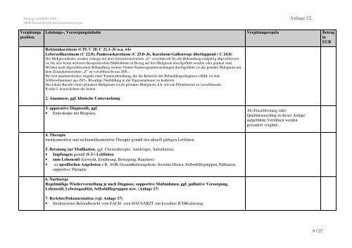 Vertrag zur Versorgung im Fachgebiet der Gastroenterologie in ...