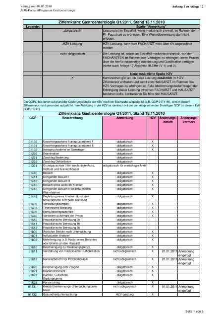Vertrag zur Versorgung im Fachgebiet der Gastroenterologie in ...