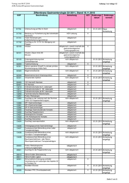 Vertrag zur Versorgung im Fachgebiet der Gastroenterologie in ...