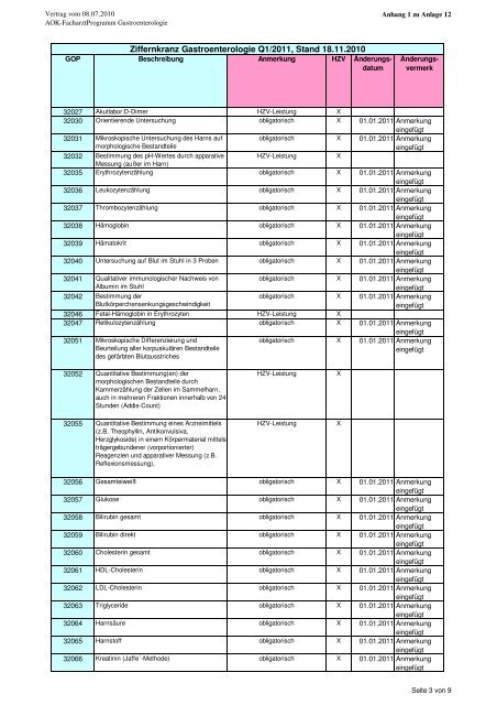 Vertrag zur Versorgung im Fachgebiet der Gastroenterologie in ...