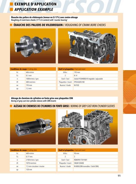 USINAGE DE L'ALUMINIUM ALUMINUM MACHINING - Ingersoll IMC