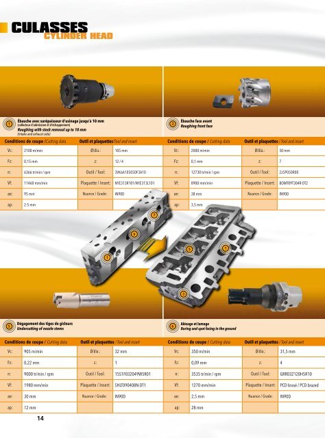 USINAGE DE L'ALUMINIUM ALUMINUM MACHINING - Ingersoll IMC