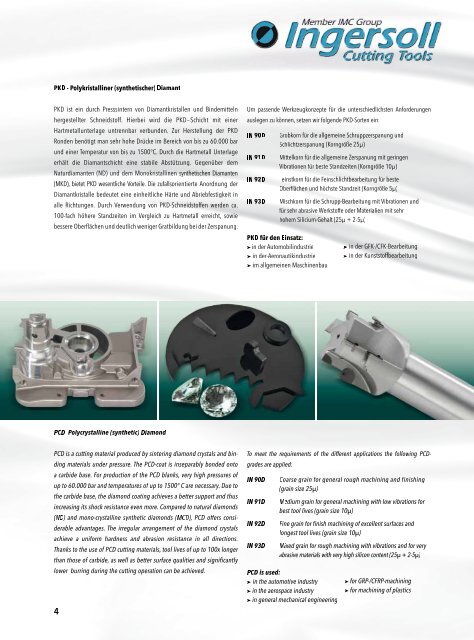 AnwendungsbeisPiele APPliCAtion exAmPle - Ingersoll IMC